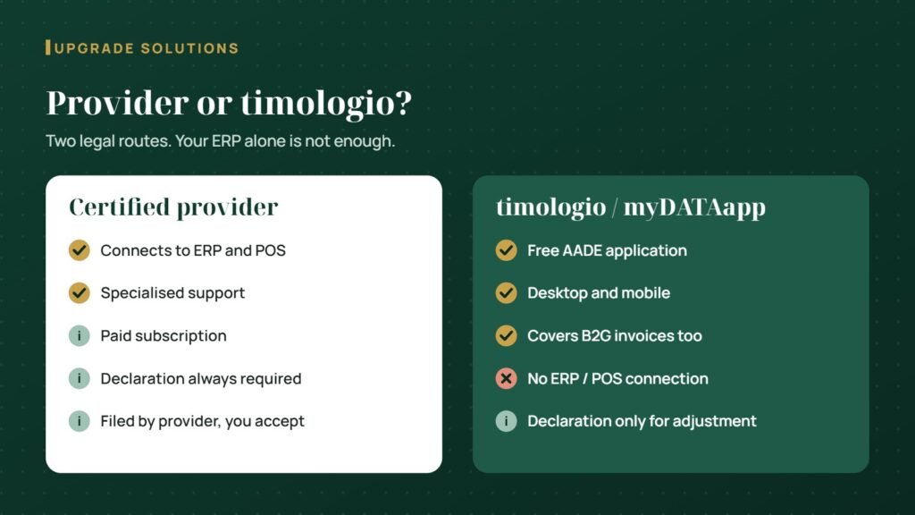 Greek e-invoicing: certified provider vs AADE timologio app